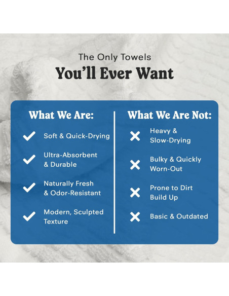 Conjunto de 2 Toallas de Mano ONSEN Terry Algodón 50x76 cm Gris