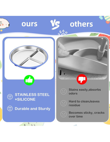 Platos para Niños Dualshine Acero Inoxidable 2 Pack 22.86 cm