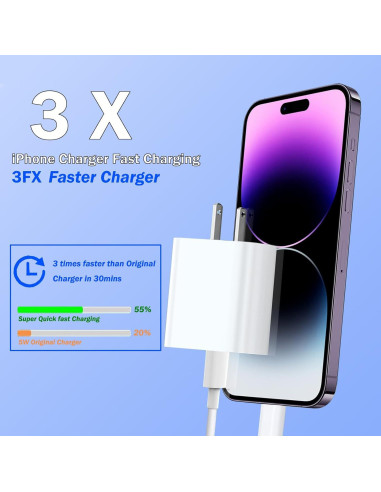 Cargador Rápido USB C para iPhone 2 Pack 10FT MFi