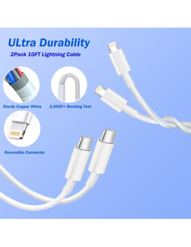 Cargador Rápido USB C para iPhone 2 Pack 10FT MFi