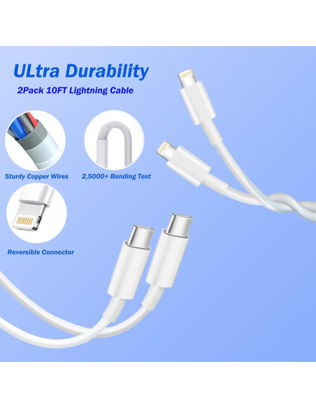 Cargador Rápido USB C para iPhone 2 Pack 10FT MFi