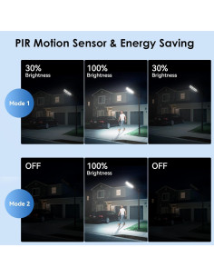 Paquete de 2 Luces Solares de Calle CNOIJUTS 13000LM IP65 2