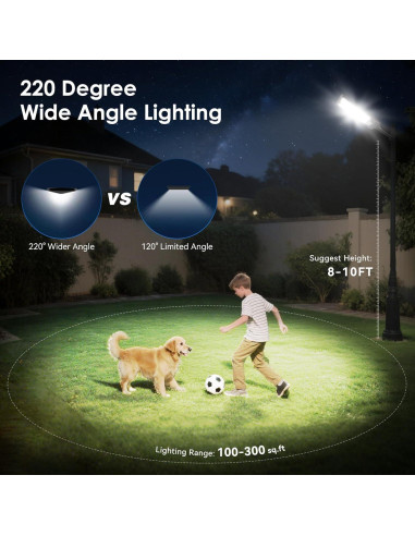 Paquete de 2 Luces Solares de Calle CNOIJUTS 13000LM IP65