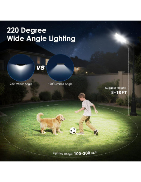 Paquete de 2 Luces Solares de Calle CNOIJUTS 13000LM IP65