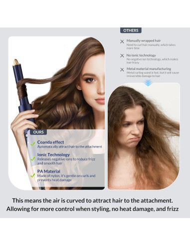 Set 6-en-1 Estilizador de Pelo Homdigrk - Secador y Rizador