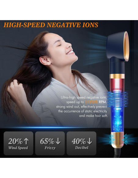 Set 6-en-1 Estilizador de Pelo Homdigrk - Secador y Rizador