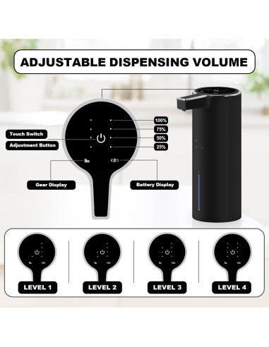 Dispensador Automático de Jabón PINENUTS 384ml USB Infrarrojo