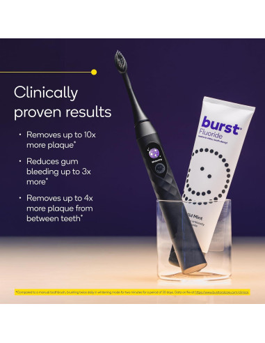 Cepillo de dientes eléctrico Burst Pro Sonic Negro - 33,000 vibraciones