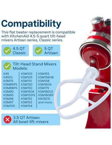 Kit de Accesorios 3 Piezas para Batidoras KitchenAid 5 Cuartos