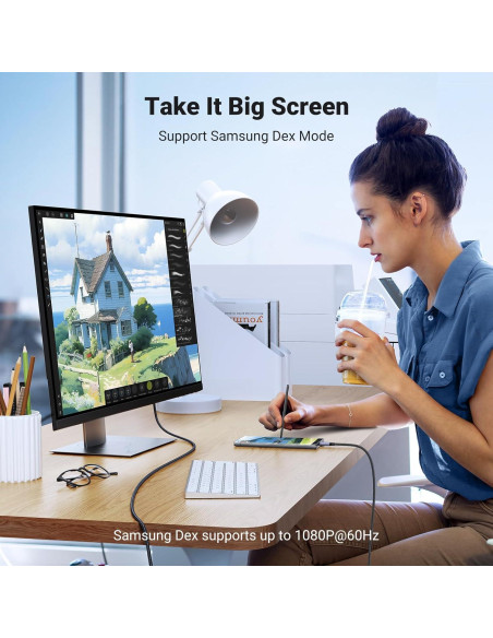 Cable UGREEN USB-C a HDMI 8K 2.0m 48Gbps Thunderbolt 4