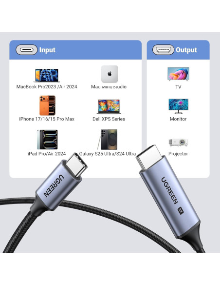 Cable UGREEN USB-C a HDMI 8K 2.0m 48Gbps Thunderbolt 4