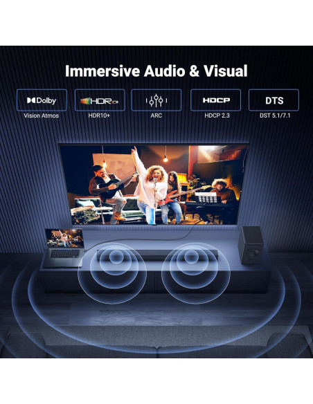 Cable UGREEN USB-C a HDMI 8K 2.0m 48Gbps Thunderbolt 4