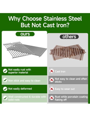 Rejilla de Cocina Acero Inoxidable LOCVCDA 15" para Weber