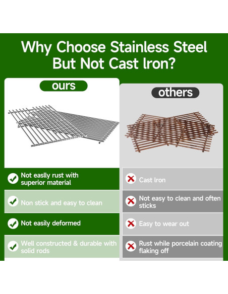 Rejilla de Cocina Acero Inoxidable LOCVCDA 15" para Weber