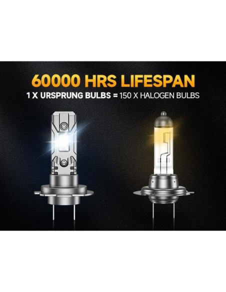 Bombillas LED H7 Ursprung Q12 Ultra Brillantes 6500K - Paquete de 2