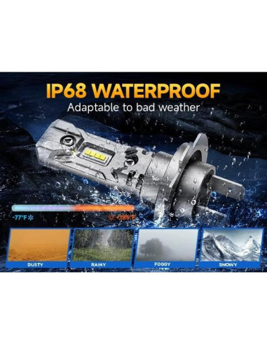 Bombillas LED H7 Ursprung Q12 Ultra Brillantes 6500K - Paquete de 2