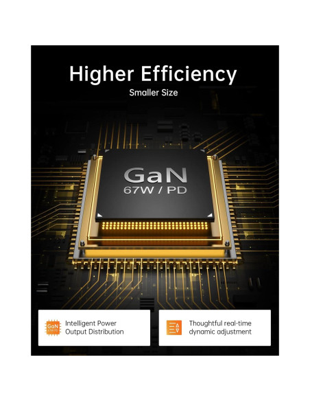 Cargador USB-C Rápido SELORE 67W Plegable 3 Puertos Negro