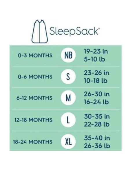 HALO Manta Usable Microforro Bebé Recién Nacido TOG 1.0