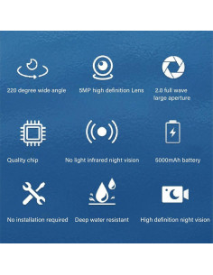 Cámara Submarina para Pesca VBESTLIFE 1080P HD 4.3" 2