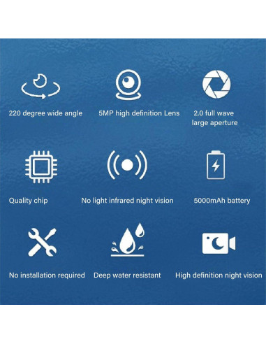 Cámara Submarina para Pesca VBESTLIFE 1080P HD 4.3"