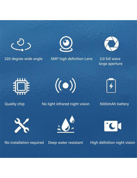 Cámara Submarina para Pesca VBESTLIFE 1080P HD 4.3"