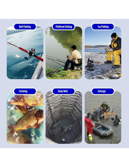 Cámara Submarina para Pesca VBESTLIFE 1080P HD 4.3"