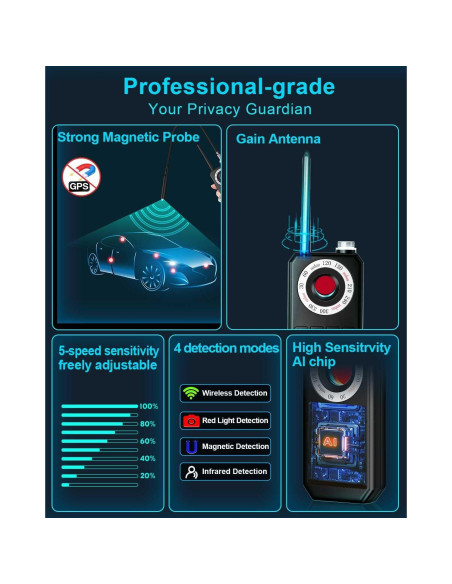 Detector de cámaras ocultas y dispositivos de escucha CountureMode