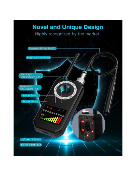 Detector de cámaras ocultas y dispositivos de escucha CountureMode