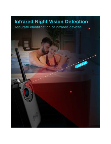 Detector de cámaras ocultas y dispositivos de escucha CountureMode