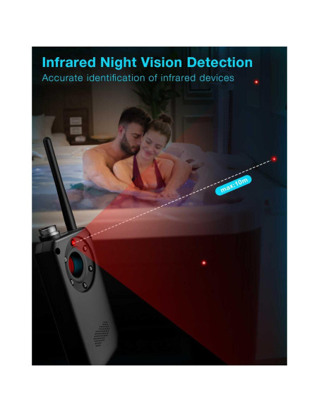 Detector de cámaras ocultas y dispositivos de escucha CountureMode