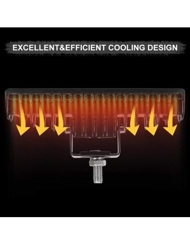 Barra de Luz LED Nicerpro 60W 10000Lm 15cm Impermeable 2 Pzas