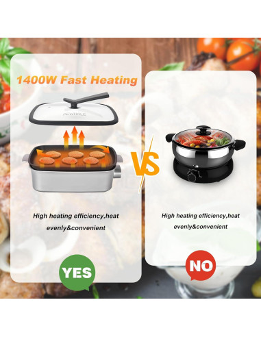 Parrilla Eléctrica Multifuncional AEWHALE 1400W Sin Humo