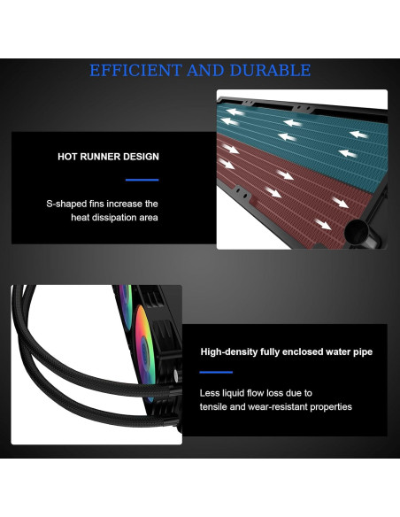 Enfriador AIO 360mm RUIXMIIDII con Pantalla Temperatura ARGB