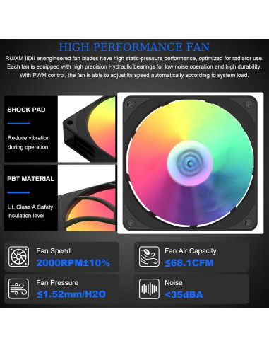 Enfriador AIO 360mm RUIXMIIDII con Pantalla Temperatura ARGB