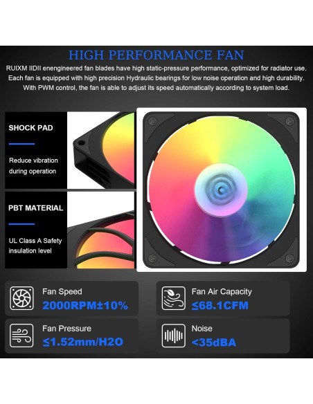 Enfriador AIO 360mm RUIXMIIDII con Pantalla Temperatura ARGB