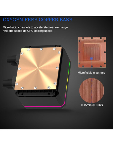 Enfriador AIO 360mm RUIXMIIDII con Pantalla Temperatura ARGB