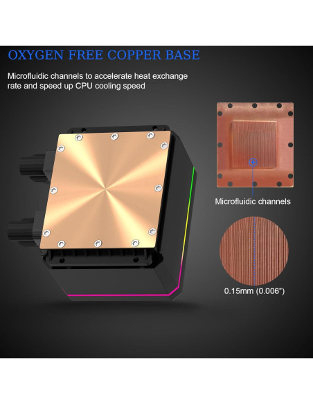 Enfriador AIO 360mm RUIXMIIDII con Pantalla Temperatura ARGB