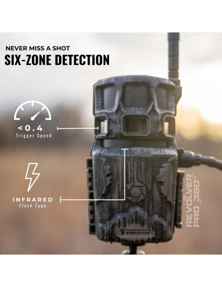 Cámara Celular Stealth Cam Revolver Pro 2.0 40MP HD