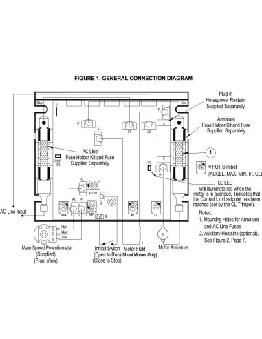 Controlador de Motor DC KB Electronics KBIC-225 1.5 HP
