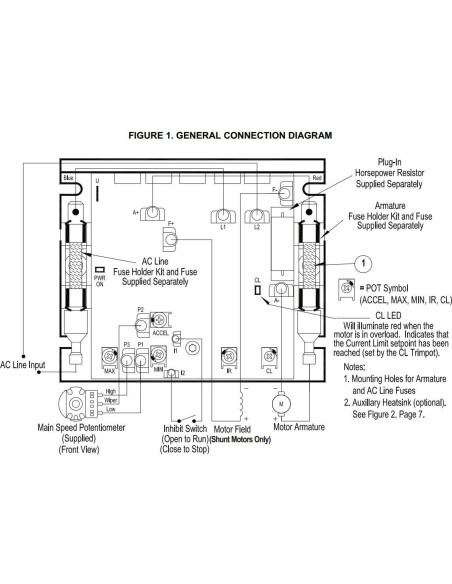 Controlador de Motor DC KB Electronics KBIC-225 1.5 HP