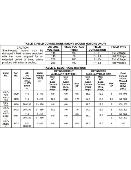Controlador de Motor DC KB Electronics KBIC-225 1.5 HP