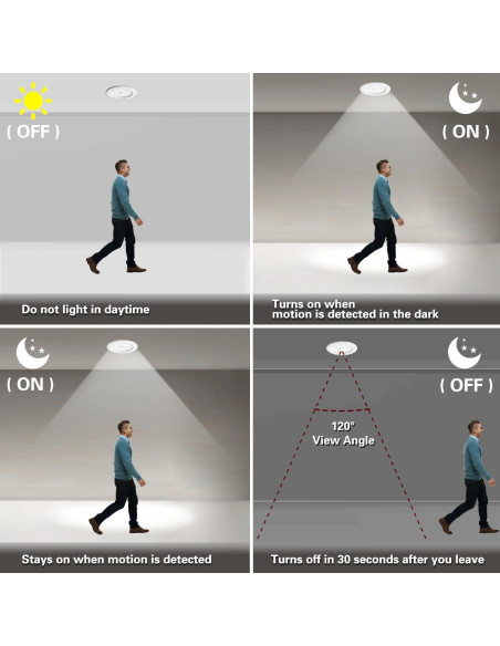 Luz LED Empotrada 20W Yun Cai con Sensor de Movimiento 3000K