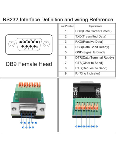 Adaptador RS232 DB9 D-SUB a 9 Pines Sin Soldadura Yingtuyou