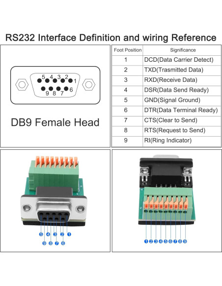 Adaptador RS232 DB9 D-SUB a 9 Pines Sin Soldadura Yingtuyou