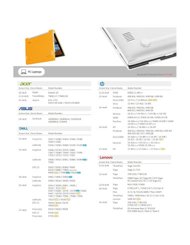 mCover Estuche Aqua para Lenovo ThinkPad E15 15.6" 2020-2022