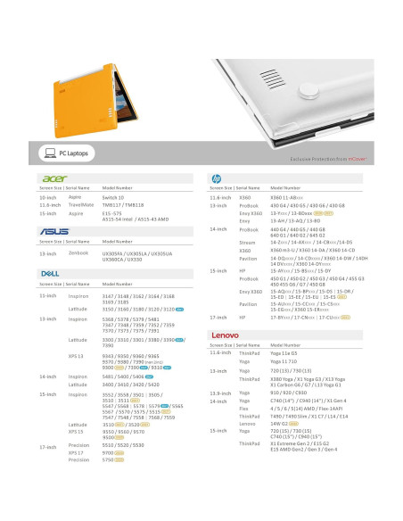 mCover Estuche Aqua para Lenovo ThinkPad E15 15.6" 2020-2022