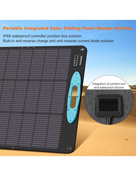 Panel Solar Plegable SOKIOVOLA 200W Monocristalino IP68