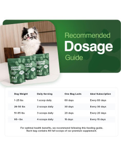 Suplemento en Polvo para Perros Iron Paws 99.22 g Salud Dental y Articulaciones 2