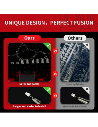 Kit de Luz LED BRIKSMAX para LEGO Star Wars K-2SO 75434