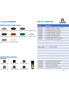 Modelo de avión Italeri Jas 39 Gripen 1:72 1306S 2